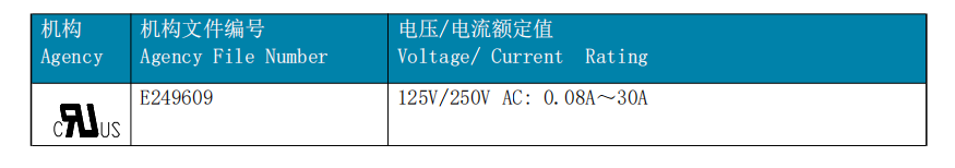 1a8260b9c379b90a0b141ec8e9850bd0_17448543662b810d