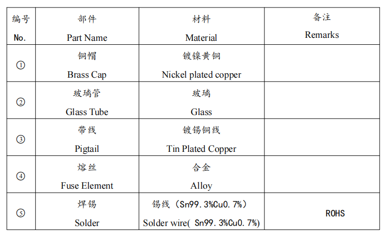 48c9e2bbb0da70e8cfd229bc5a729f63_1744854437d622dd