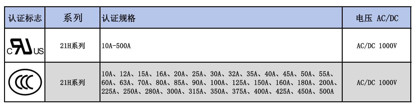c6aee29f3eb5e424ddb76ac2c73db5d9_17555007452c0505